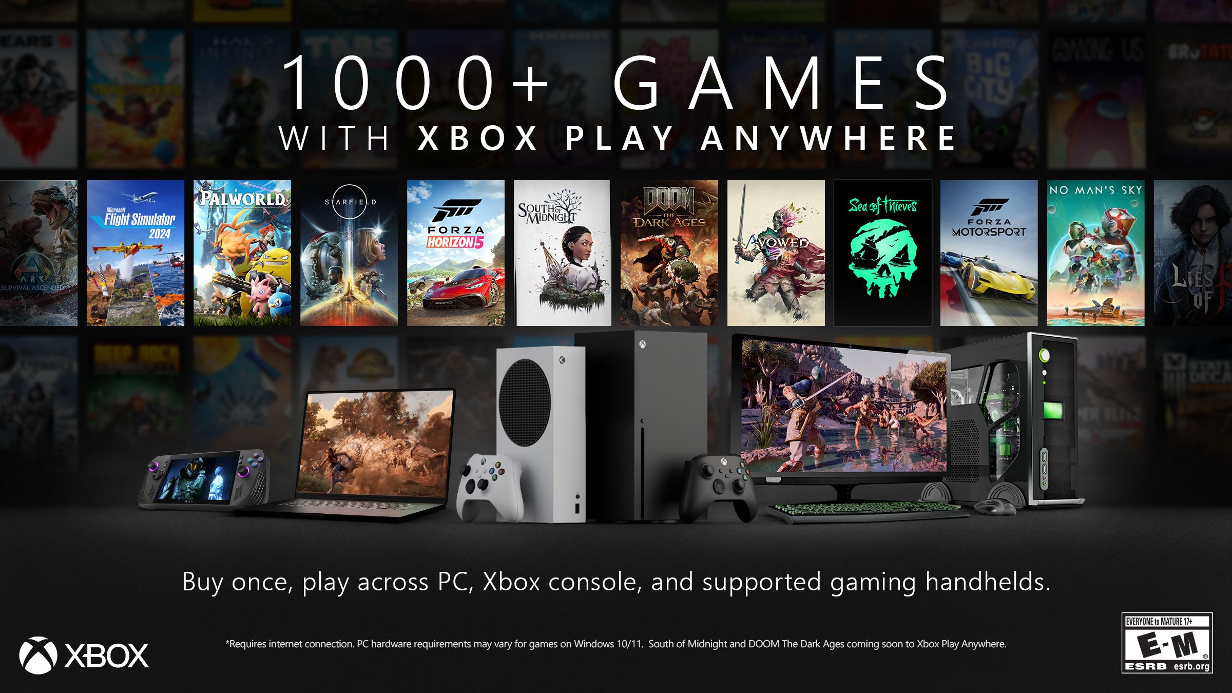 Xbox Play Anywhere